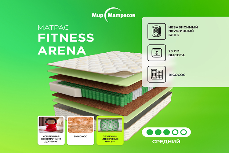 Матрас Sontery "Fitness Arena" by Askona